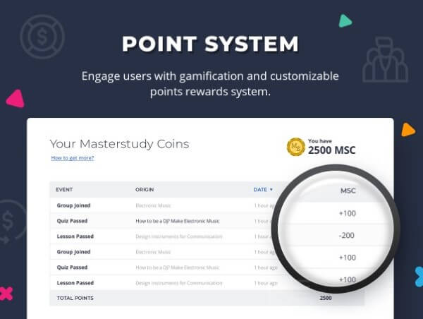 نظام المكافأة النقطية (Point Reward System) قالب Masterstudy